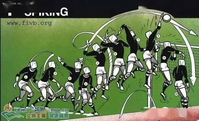 (以下以右手扣球为例,左手相反)1,准备姿势站在离网三米左右处,两脚