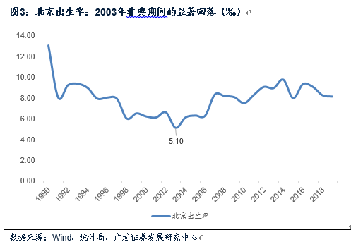 疫情人口结构_疫情火车站人口图片