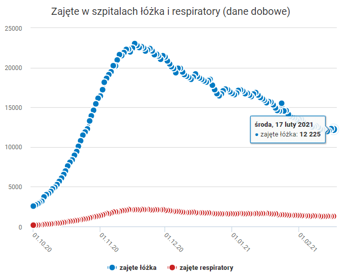 波兰2021年gdp(2)