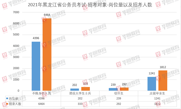 江山市人口2021_江山市地图(2)