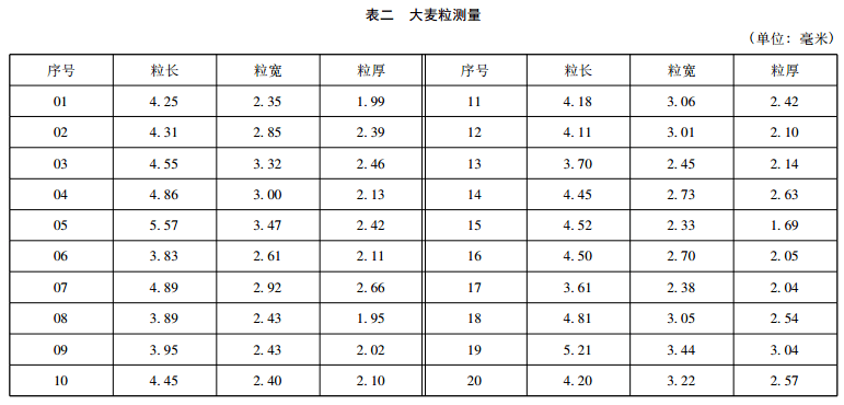 简谱麦粒_儿歌简谱(2)