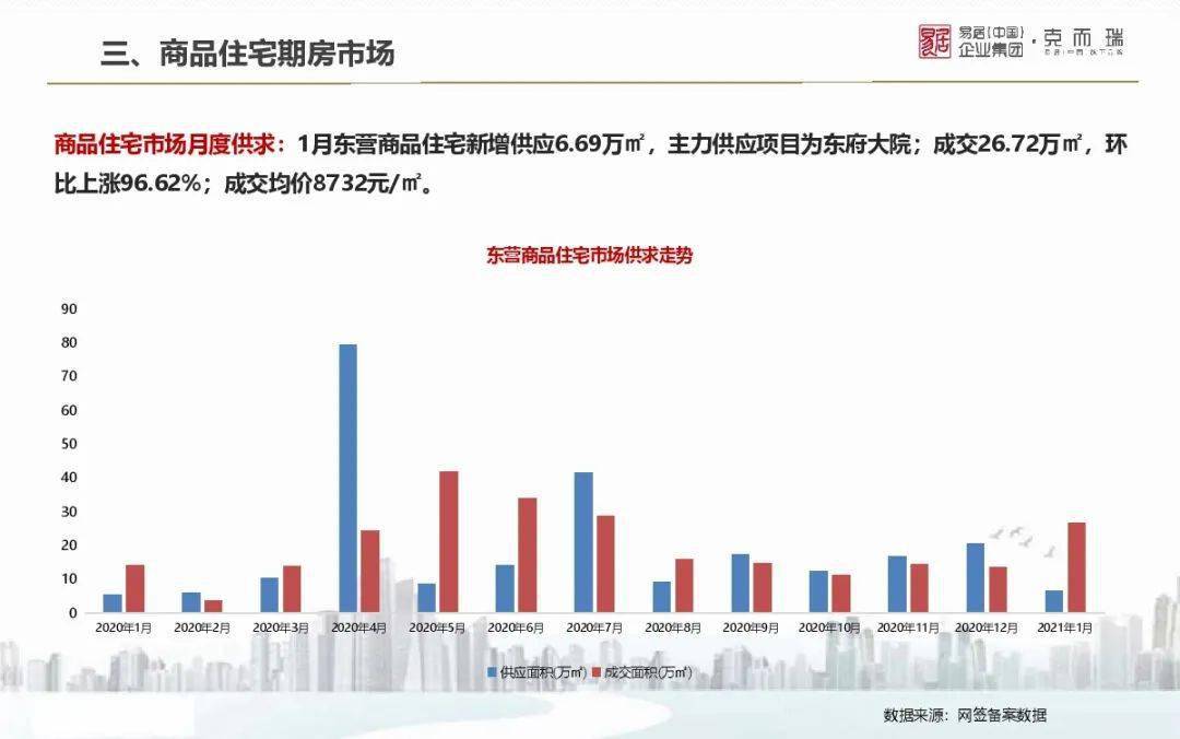 山东2021年各地市GDP_2021年山东通缉犯照片(3)