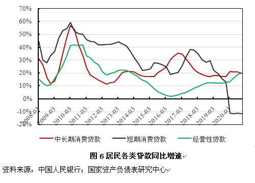 2021gdp贡献_2021世界gdp排名最新(3)