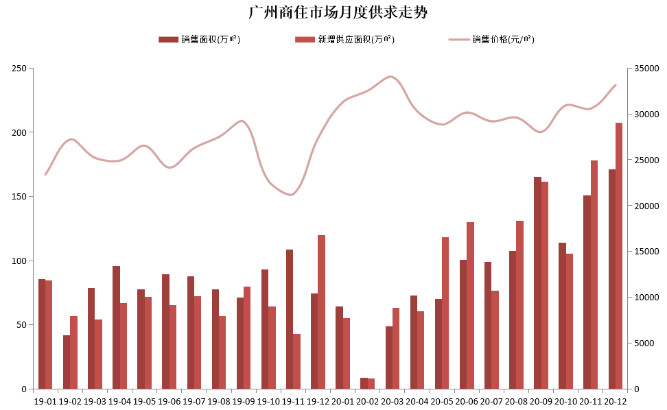 江阴2021gdp能超过昆山吗_2019年江阴GDP 还是没能超越昆山啊