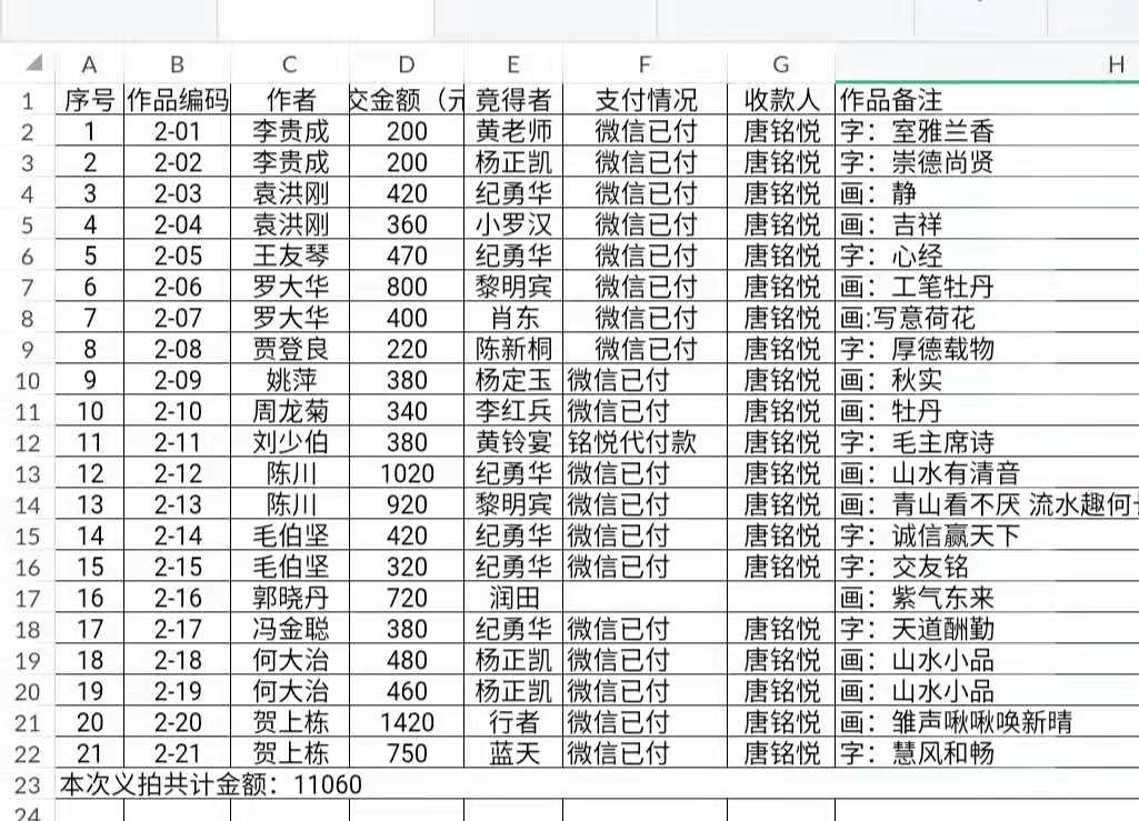 2021年彭州市有多少人口_2021年日历图片