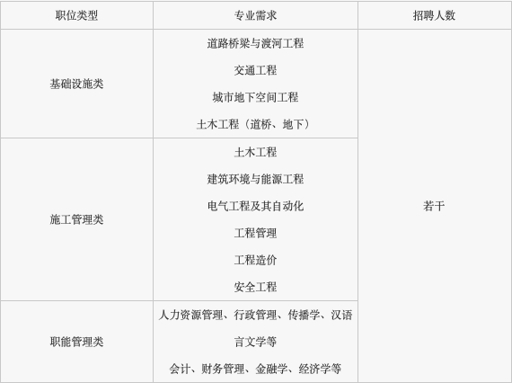 河南多少人口2021_河南人口分布图(2)