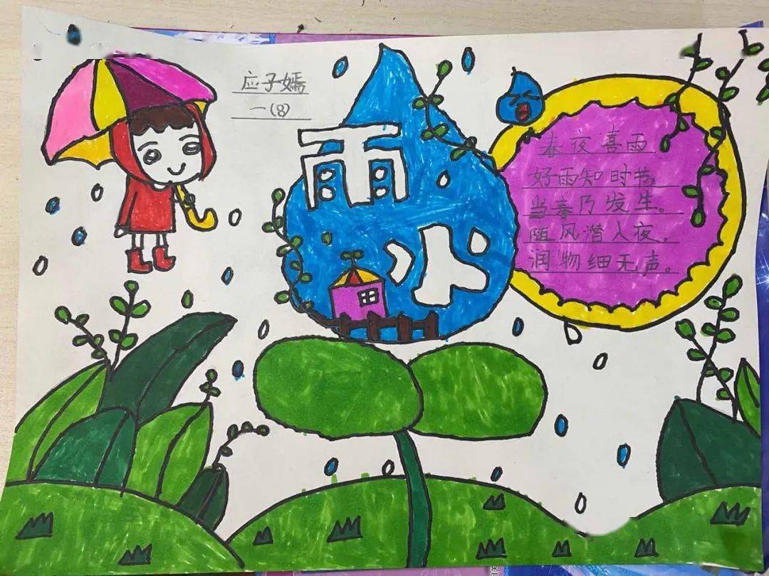 雨水儿童绘画作品图片