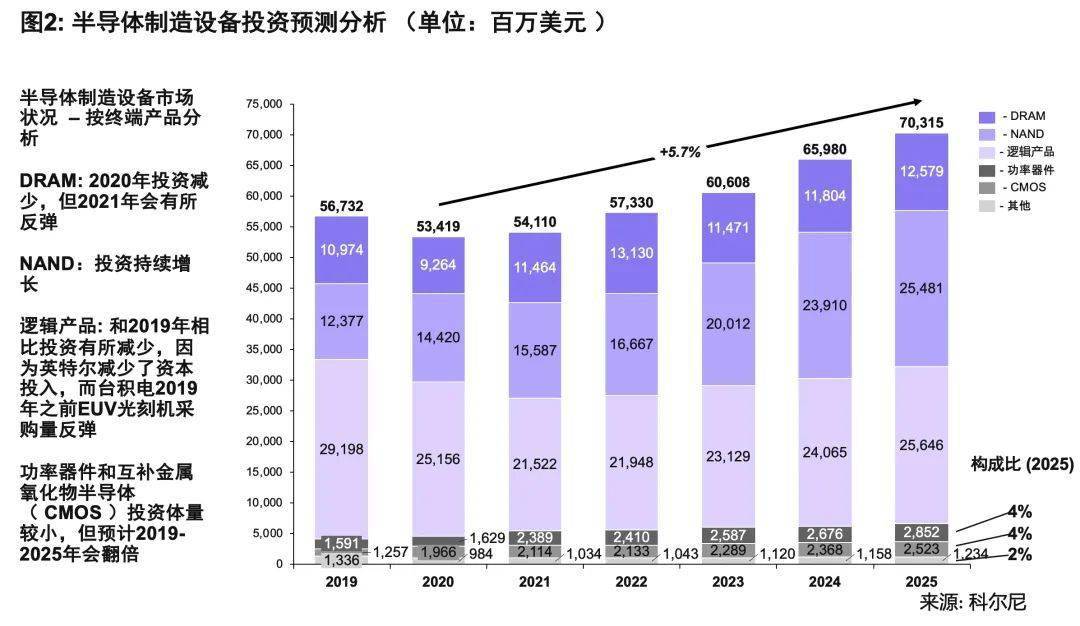 离开核心技术支持的gdp靠谱么_500项核心技术专利 支撑 百度大脑