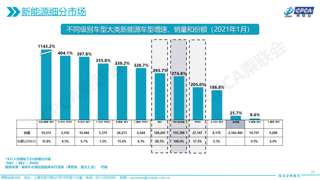 绵阳2021年GDP刘超_绵阳廖雪梅和刘超