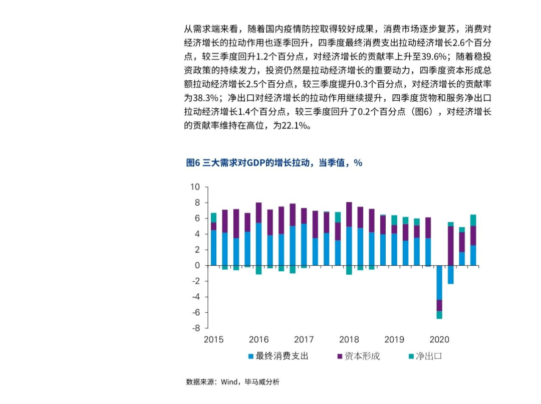 2020到2021广西各市gdp_中国gdp排名省份2021 2020gdp排名省份 3(3)