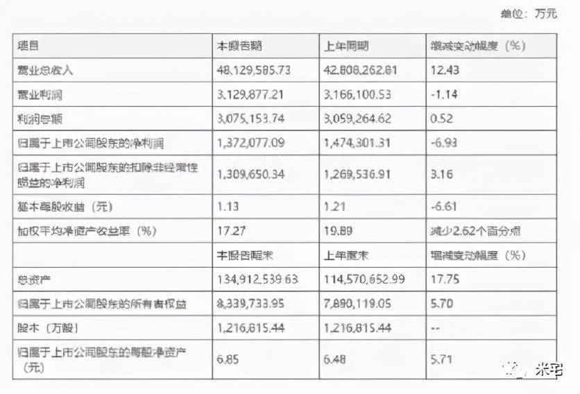 为什么购买二手房不计入GDP_十万个为什么手抄报(3)