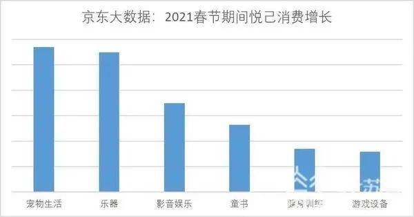 人口疏散的三种类型_指纹的三种类型图片(3)