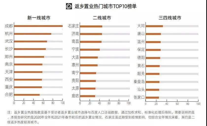 扣庄乡人口数量_人口数量增加卡通图(3)