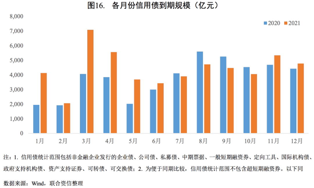 江阴2021gdp能超过昆山吗_2019年江阴GDP 还是没能超越昆山啊(3)