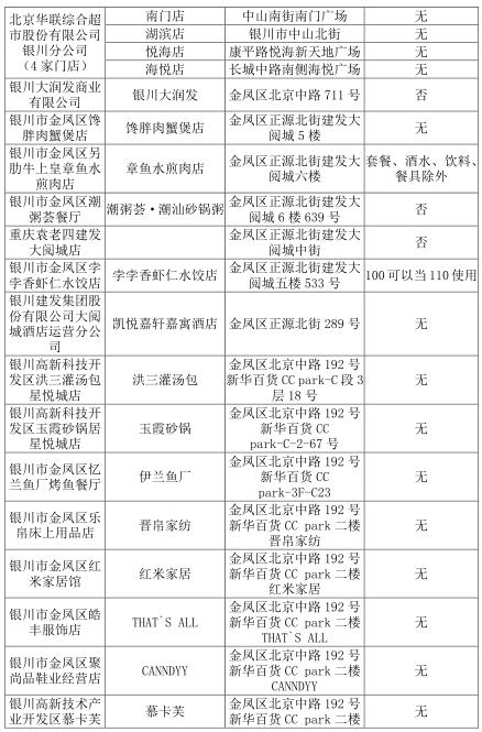 银川人口_银川市人民政府门户网站(3)