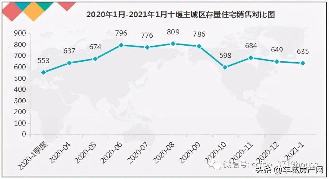 2021年人口最少的的城市_2020年城市人口排名(2)