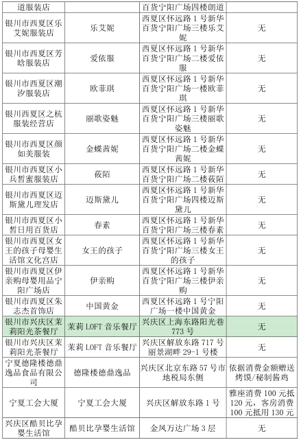 银川人口_银川市人民政府门户网站(2)