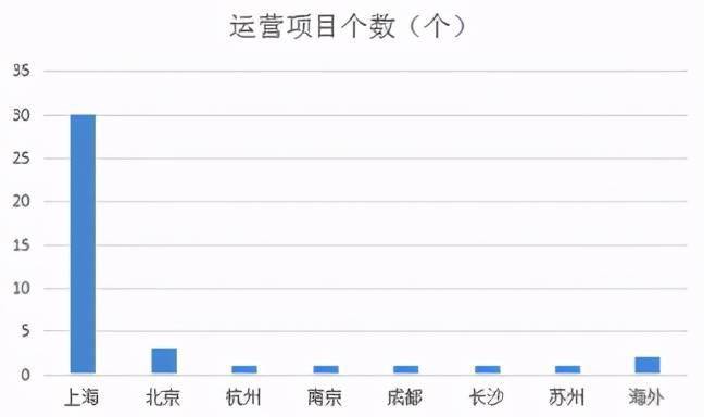 gdp不属于高能化合物吗_高能手办团图片(3)