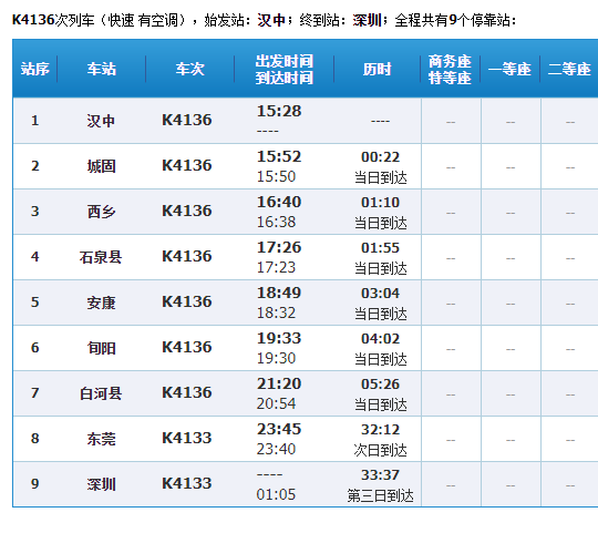 汉中人口2021_汉中人口密度图(2)