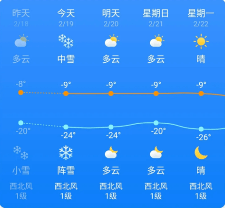 黑河未来人口_黑河学院