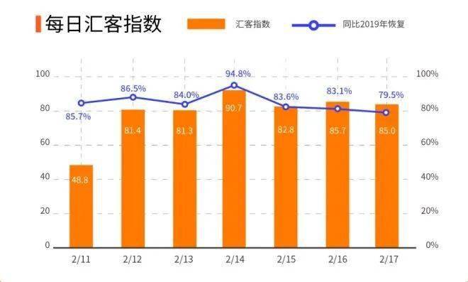 包头市在来人口就地过年政策_就地过年政策