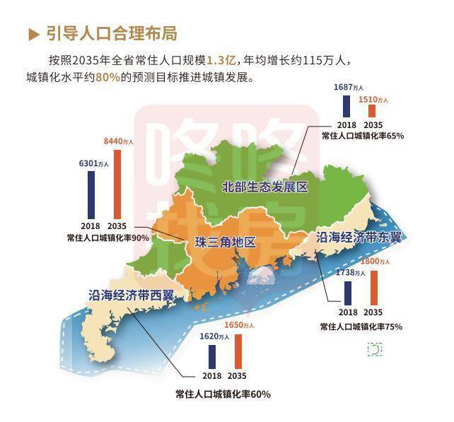 澳门常住人口_澳门的人口数量变化(2)