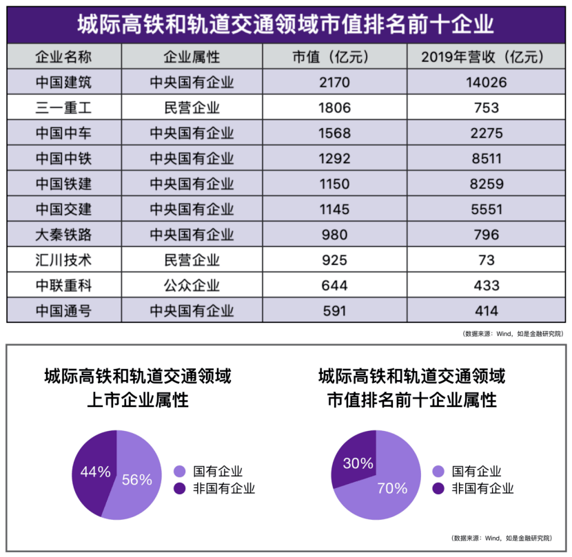 一汽集团营收算长春gdp吗_2020 财富 500强 中国车企赢了数量,输了名次