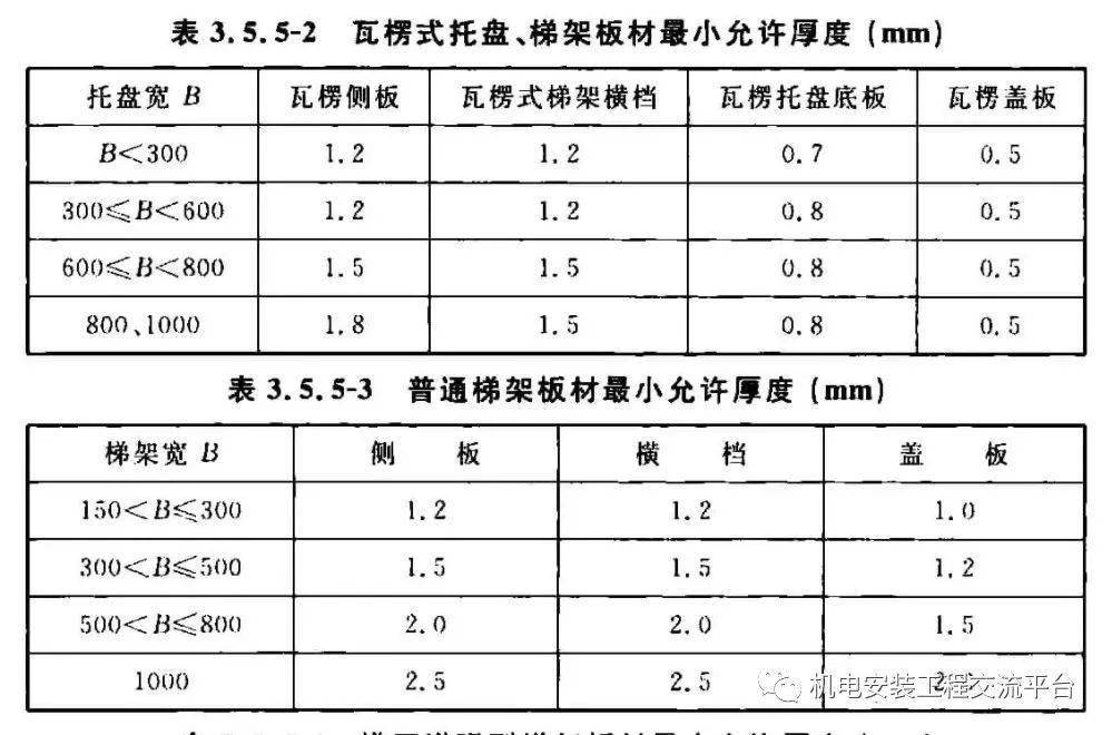 電纜橋架鍍鋅線槽厚度國家標準