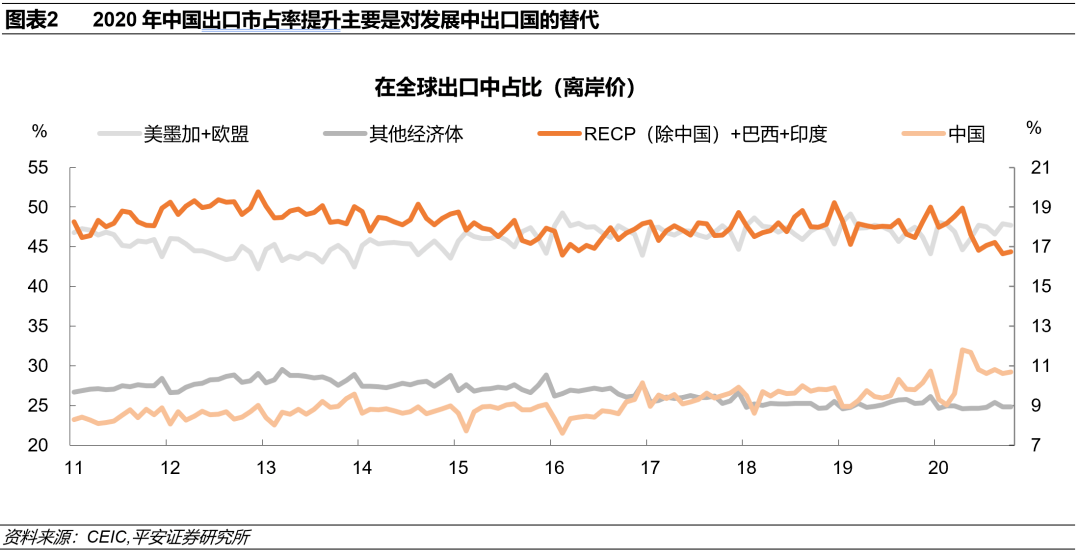 全球有多少人口2021年_云浮市镇安有多少人口