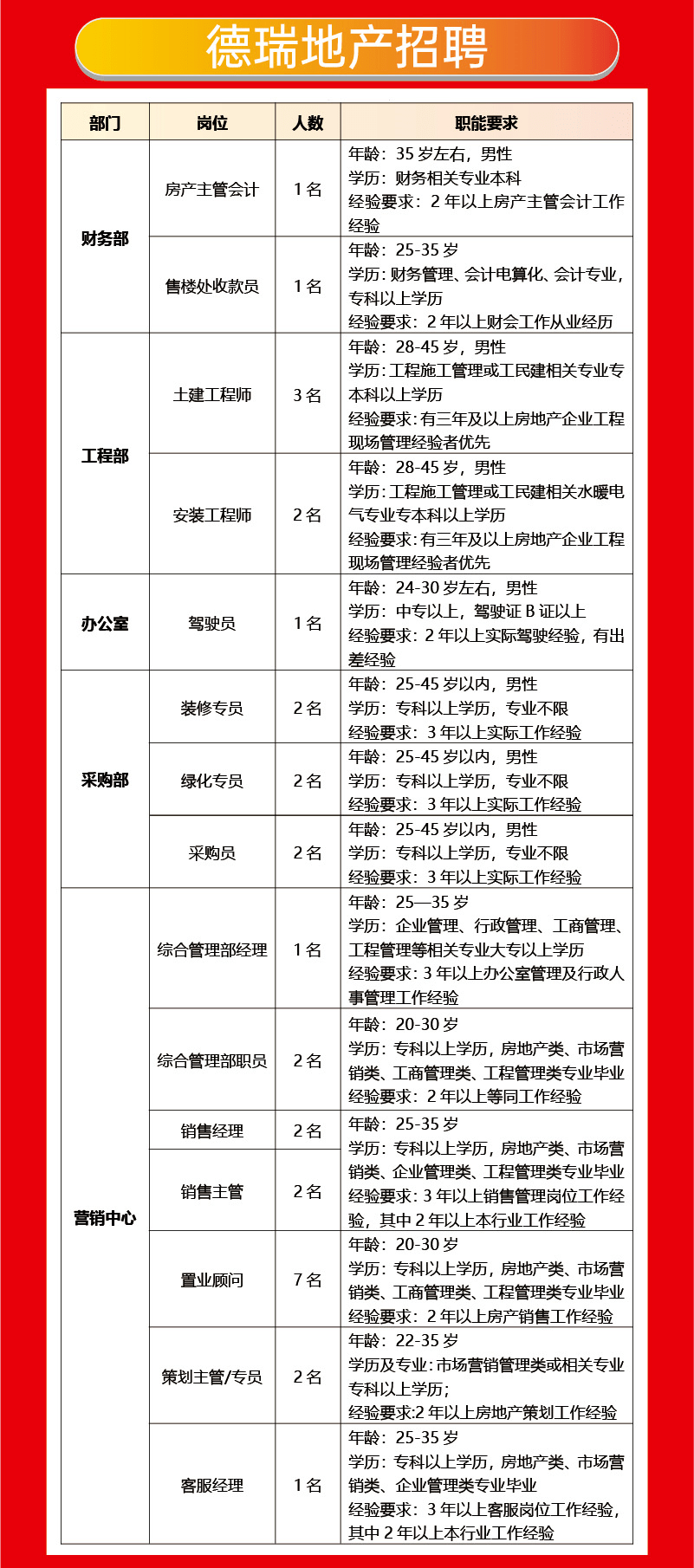 德国人口2021_晋城市高平市医疗集团2021年公开招聘工作人员81名 5月6日 5月10日(2)