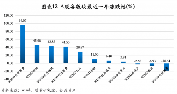 黔南州2021gdp年度目标值_新华社 中国将2016年GDP增速目标定为6.5 7(3)