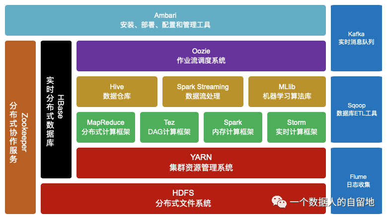 数据采集外包的重要性与现状