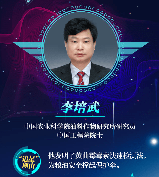 所农产品质量安全创新团队首席专家李培武长期从事农产品质量安全研究