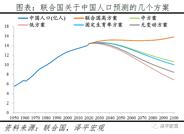 昆山七普人口_昆山人口发展之路