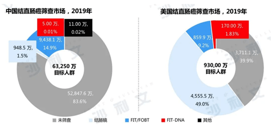 200亿人口_14亿人口图片