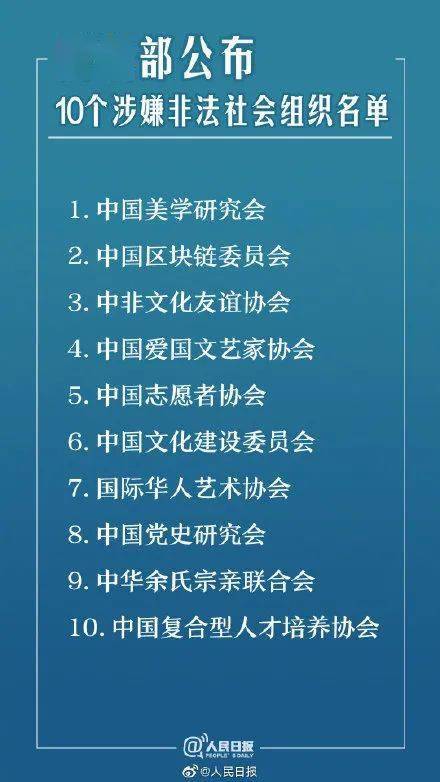 中国白姓有多少人口_全中国人口有多少人