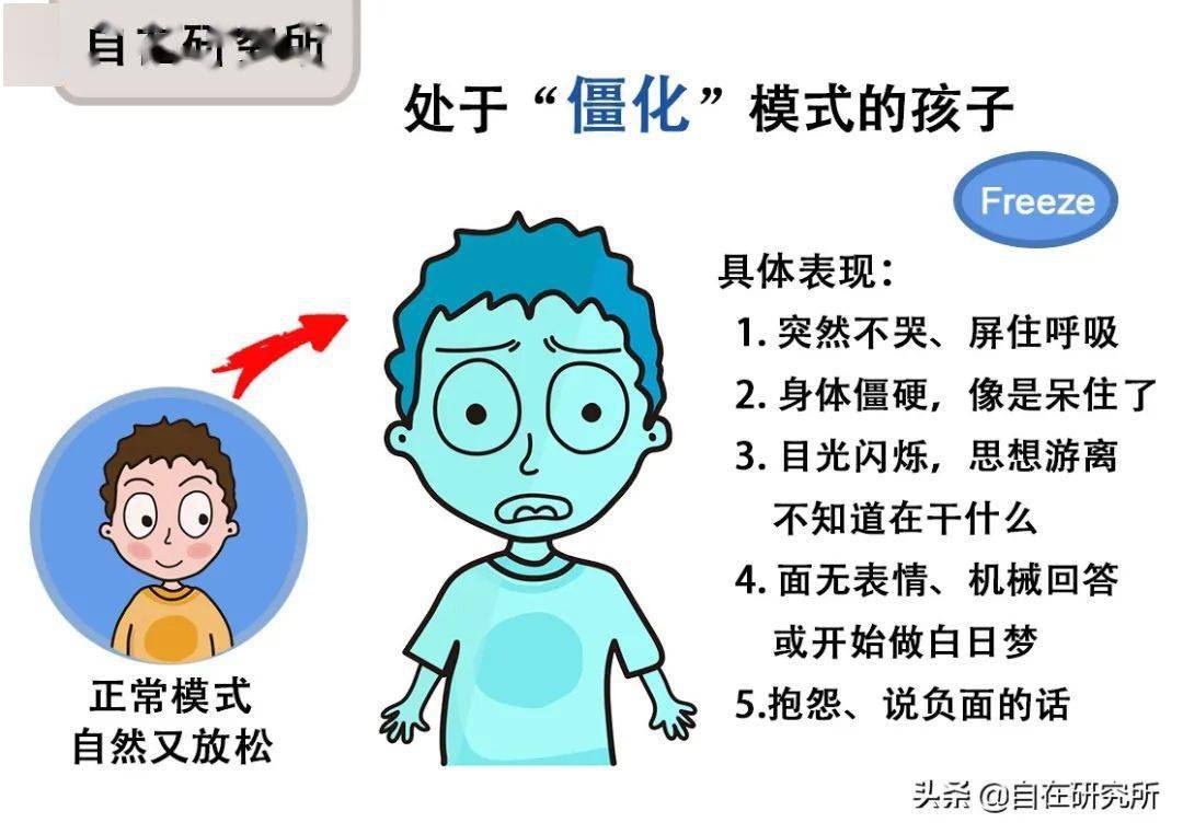 控制情绪的5个小技巧 心理疏导的7个小方法
