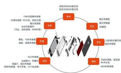 台多少人口_城口多少人口(3)