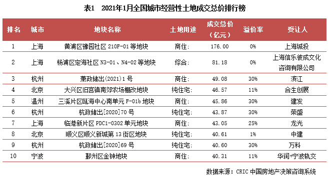 广东省外来人口占比2021_广东省地图(3)