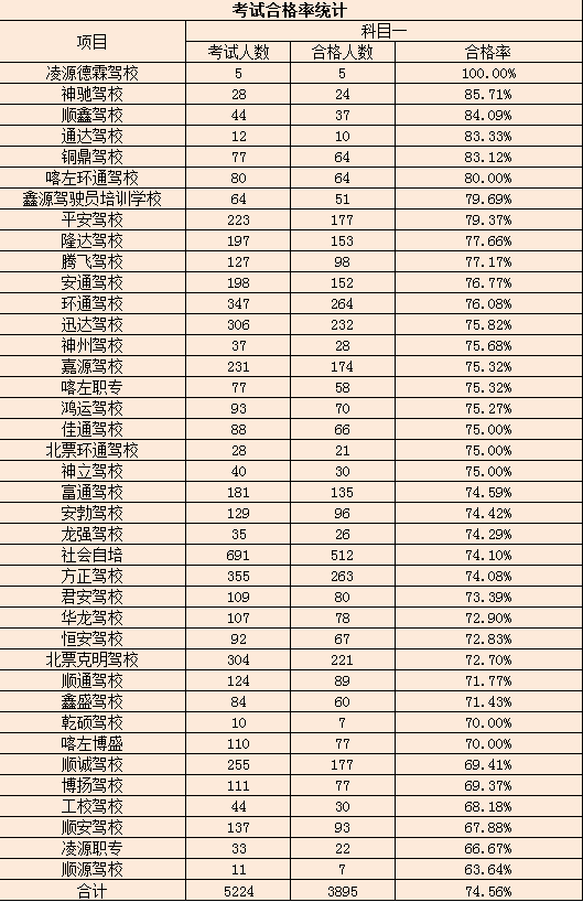 凌源市人口2021_凌源招人 中国人民银行分支机构和直属单位2021年度人员录用招(2)