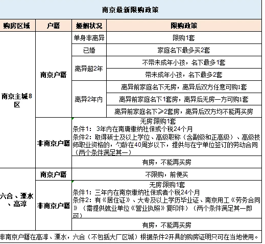 2020年学历GDP_2020年中国gdp(2)