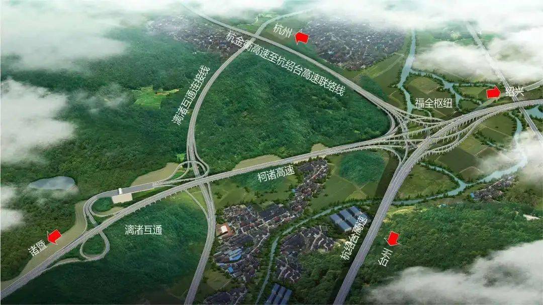 重磅诸暨又一条高速公路起点定在这里