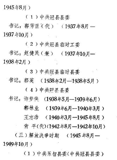 冠县解放前至1986年历任县委书记县长名单