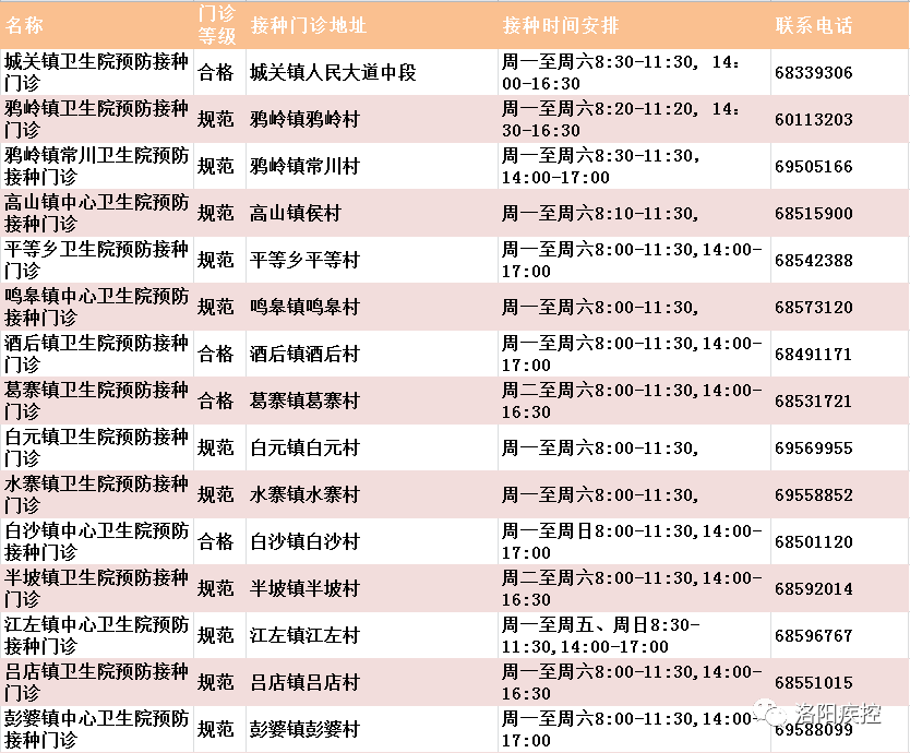 洛阳2021年人口_2021年洛阳牡丹花图片(3)