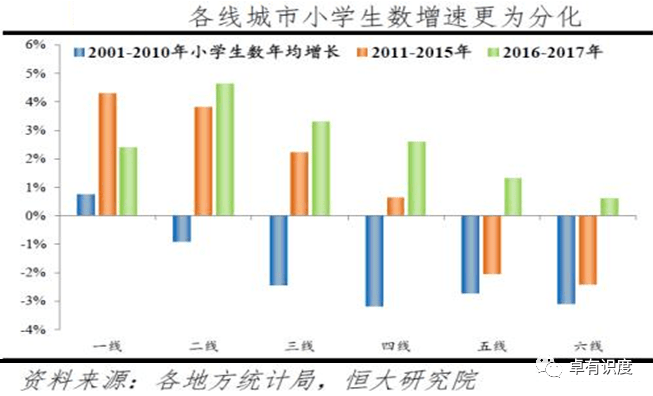 gdp增速排前十的城市_前三季度城市GDP50强 西安增速第一 万亿级城市或扩至22(3)