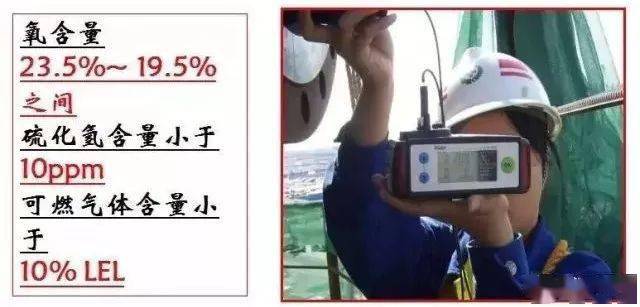 复工后安全检查必备!消除工地90%以上的安全隐患!