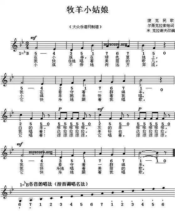 儿歌钢琴曲简谱大全_钢琴曲儿歌简谱(4)