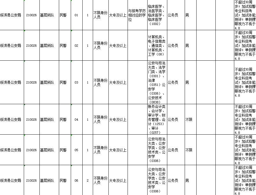 萝北县人口_萝北县工商局图片(2)
