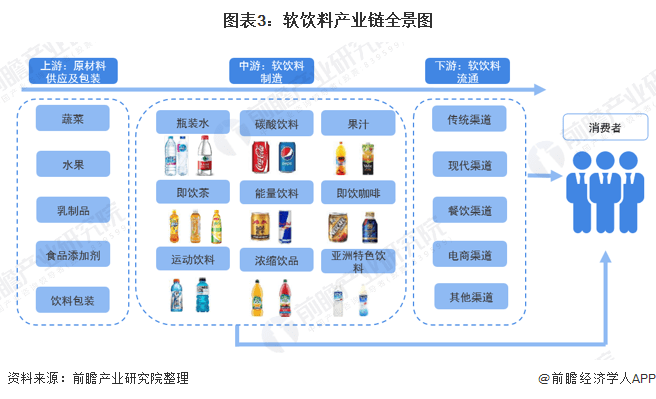 如何提高我国居民的GDP_近五年我国gdp增长图(3)