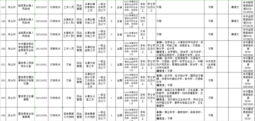 廖盛泰公人口多少_全球最大的公开人脸数据集 清华大学 芯翌科技联合发布